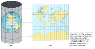Image result for map projection