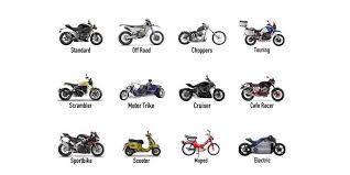Image result for Southern Sporting Motorcycle Club