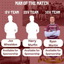 Image result for Newcastle(Staffs) Rugby Union Football Club