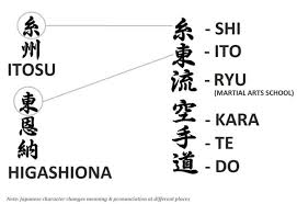 Image result for Charnwood Shoto Ryu Karate kai