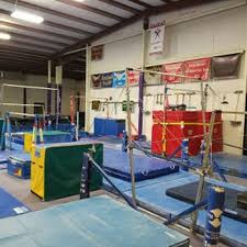 Image result for Concorde Gymnastics Club
