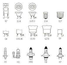 Image result for "Типы цоколей"