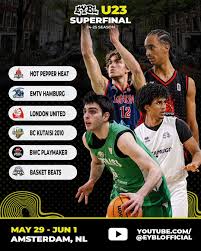 Image result for London United Basketball Club
