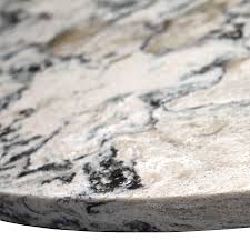 Image result for Praa Sands Smbc