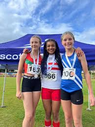 Image result for Aberdeen Amateur Athletics Club
