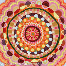 Image result for patterns