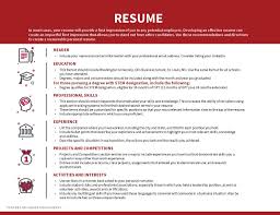 Image result for Crosby Scout and Guide Marina Club