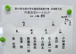 「小林明久」の画像検索結果