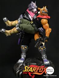 Image result for Fox McCloud StarFox