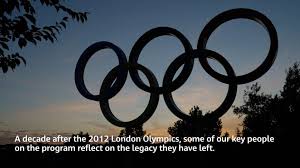 Image result for 2012 london zion