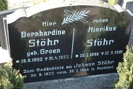 Grab von Johann Stöhr (30.09.1923-30.01.1944), Friedhof Holthusen