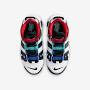 url https://www.nike.com/t/air-more-uptempo-baby-toddler-shoes-7lsgB8 from www.nike.com