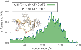 「 X t B   N X」の画像検索結果
