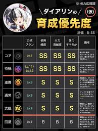 「エレア・サーブラフ ブレイクブレイド」の画像検索結果