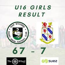 Image result for High Wycombe Rugby Football Club