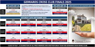 Image result for Gerrards Cross Bowling Club