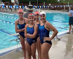 Image result for Rykneld Sharley Park Swimming Club