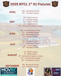 Image result for Consett & District Cricket Club