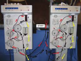 Image result for Autopheresis C