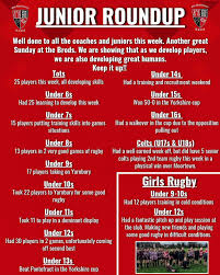 Image result for Old Brodleians Rugby Union Football Club