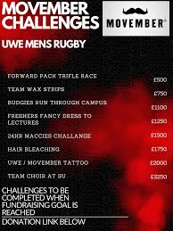 Image result for Uwe Rugby Club (Men)