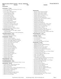 Attēlu rezultāti vaicājumam “Clastodermataceae”