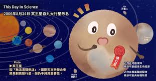 Image result for 冥王星惑星除外