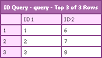 Updating In-Memory (Temporary) SQL Tables With UPDATE / DELETE Clauses