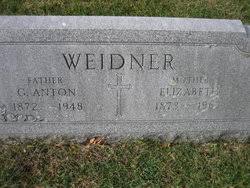 George Anton Weidner (1872 - 1948) - Find A Grave Memorial - 33206714_128710670088