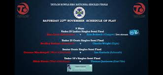 Image result for Stirling Indoor Bowling Centre