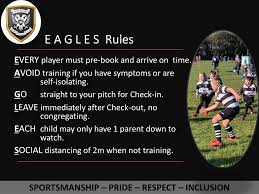 Image result for Eagle Rugby Union Football Club