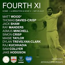 Image result for West Chiltington & Thakeham Cc