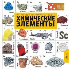 Image result for элементы