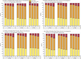 Attēlu rezultāti vaicājumam “Populus x berolinensis leaf”