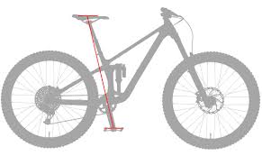 Image result for A-bike