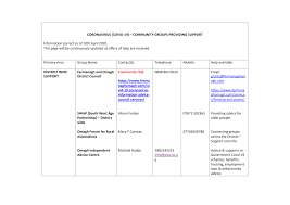 Image result for Kinawley Gfc