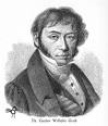 Gustav Wilhelm Gross (1794-1847) zurück zum Seitenanfang