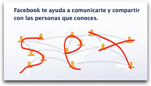 FACEBOOK ...LA GRAN RED DE CONTROL MENTAL = MUNDO VITRTUAL....MUNDO LUCIFERIANO!!