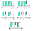 JAZCLASS - Jazz chords lesson, learn to play chords by Michael ...