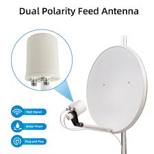 Image result for wifi antenna reflector
