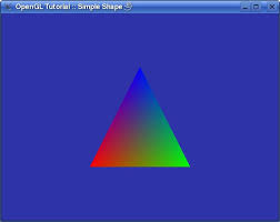 Image result for opengl triangle