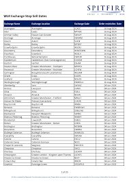 Image result for Pelynt Smbc