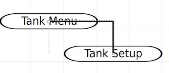 Image result for inkscape diagrams