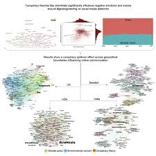 Image result for chemtrail
