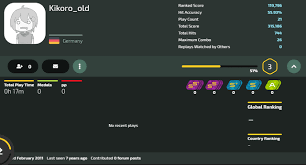 Image result for _old