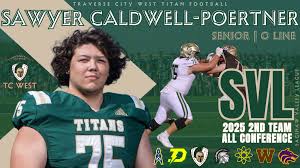 Image result for West Wight Tc