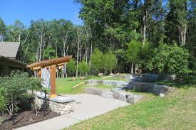 Image result for Humphrey Park