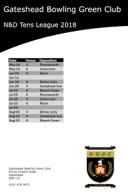 Image result for Gateshead Bowling Green Club