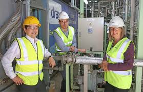 Image result for Drax Cc