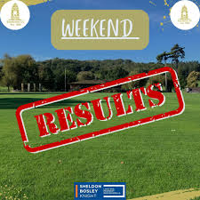 Image result for Dumbleton Cc